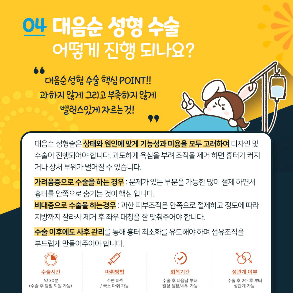 대음순성형수술진행방식