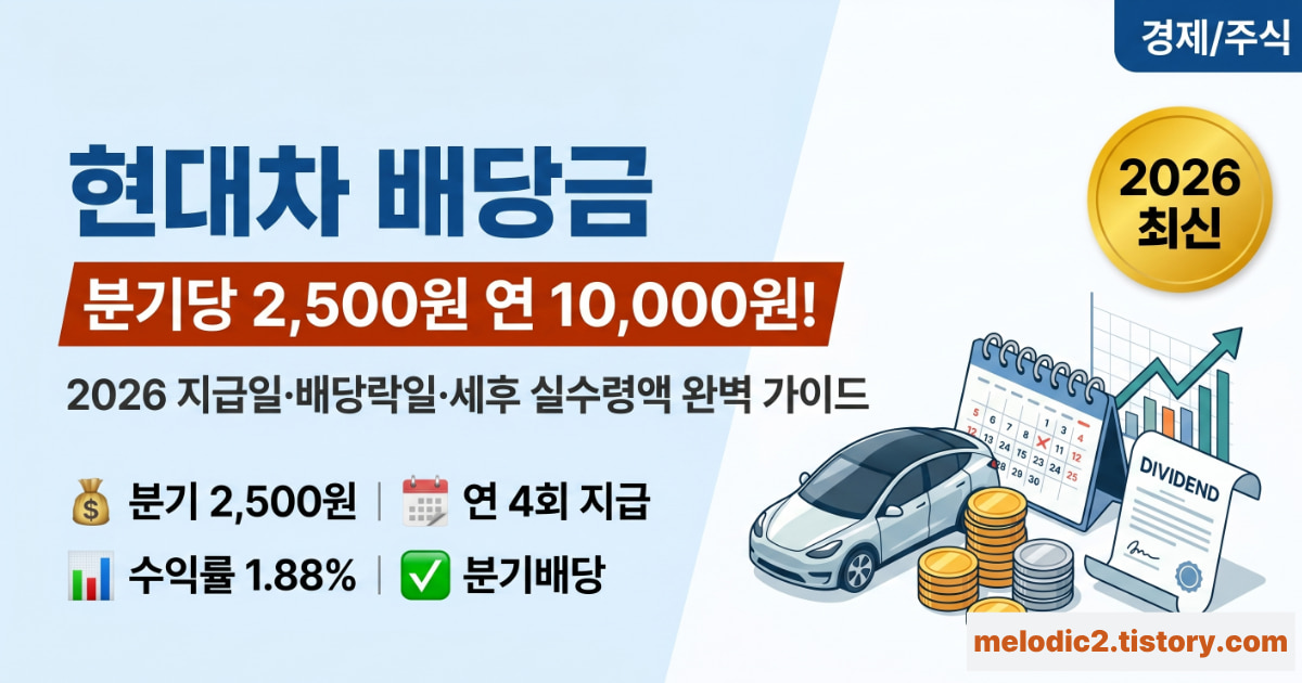현대차 배당금 2026 분기배당 지급일 배당락일 세후 실수령액 총정리