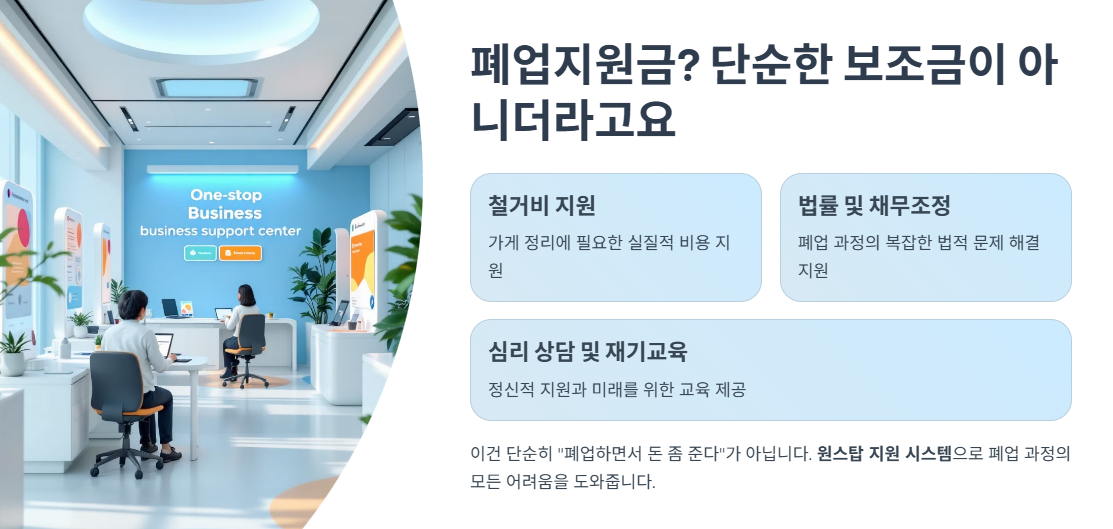 폐업지원금