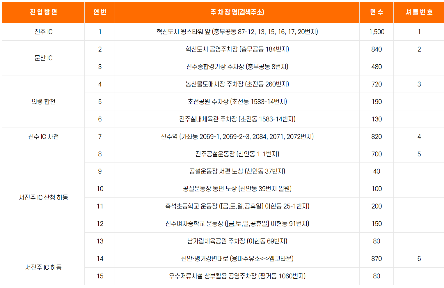 2022진주-유등-축제