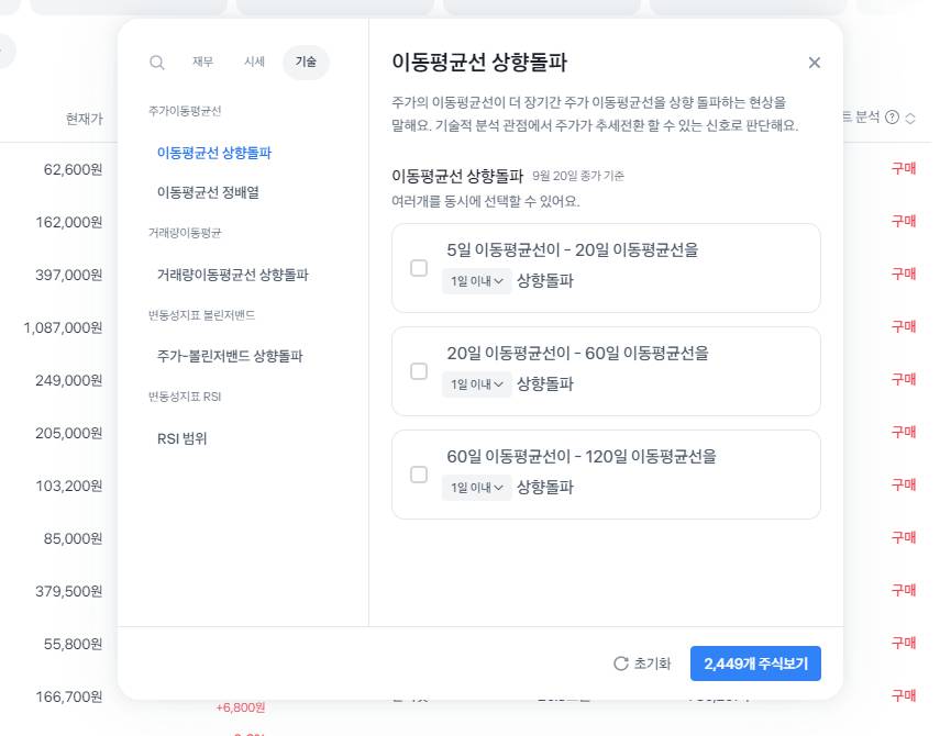 골든크로스 종목 검색