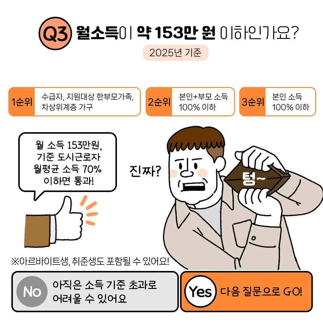 청약통장 해지&amp;#44; 정말 해도 될까? 불이익&middot;방법&middot;재가입까지 한 번에 정리