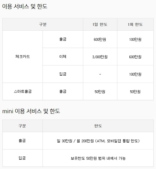 카카오뱅크 이체 한도