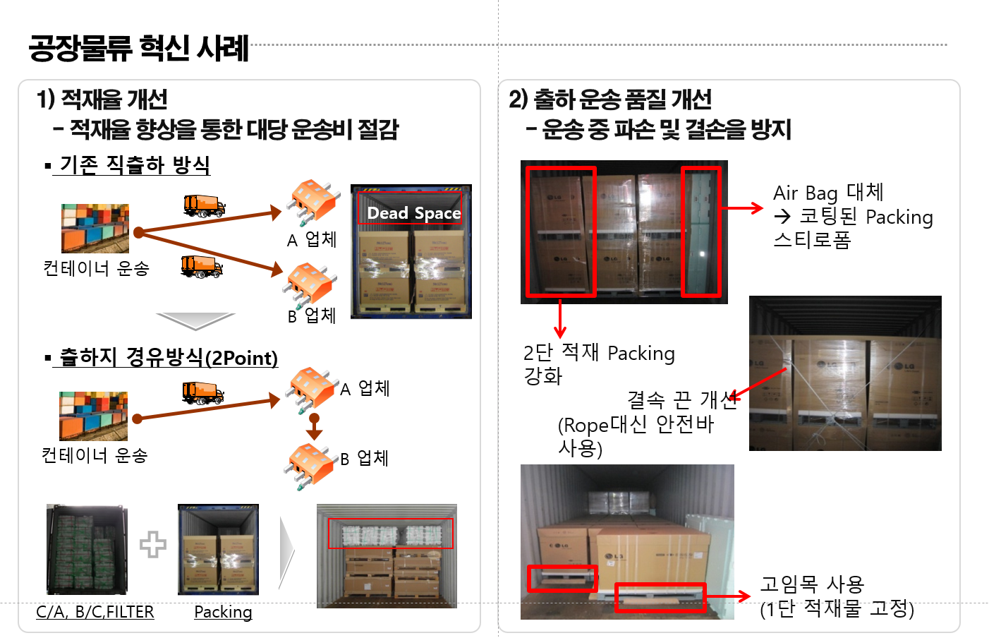 공장물류 혁신 사례