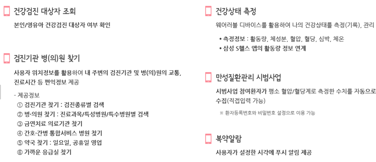 국가건강검진 예약 꿀팁