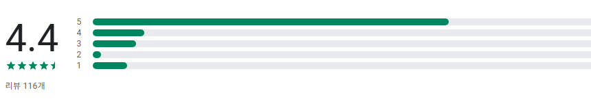 해커스 일본어 첫걸음, 히라가나, 가타가나, 일본어 단어학습