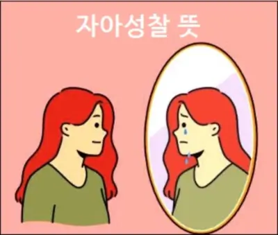자아성찰 뜻