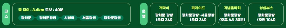 '부활절 퍼레이드' 행사소개, 축제안내, 관련영상