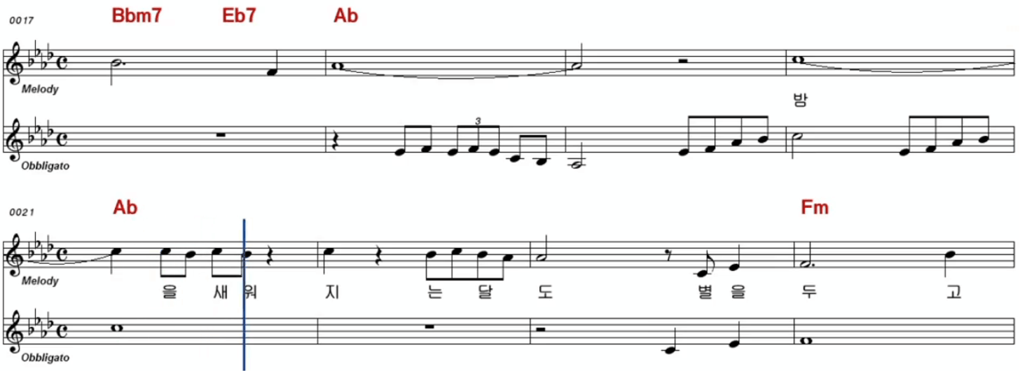 임영웅(나훈아) 붉은 입술 악보