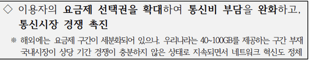 13차-비상경제대책회의-통신비부담 완화-대책-표