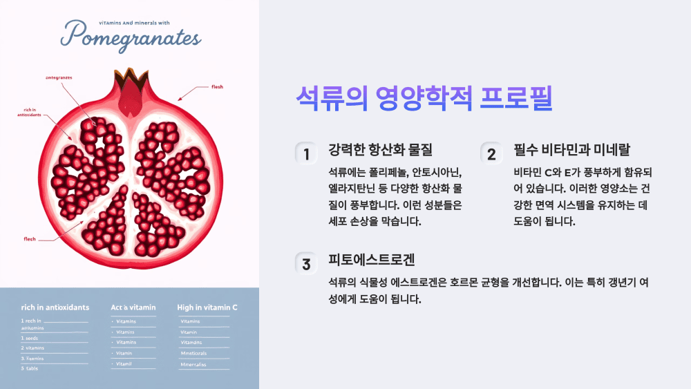 석류의 영양학적 프로필