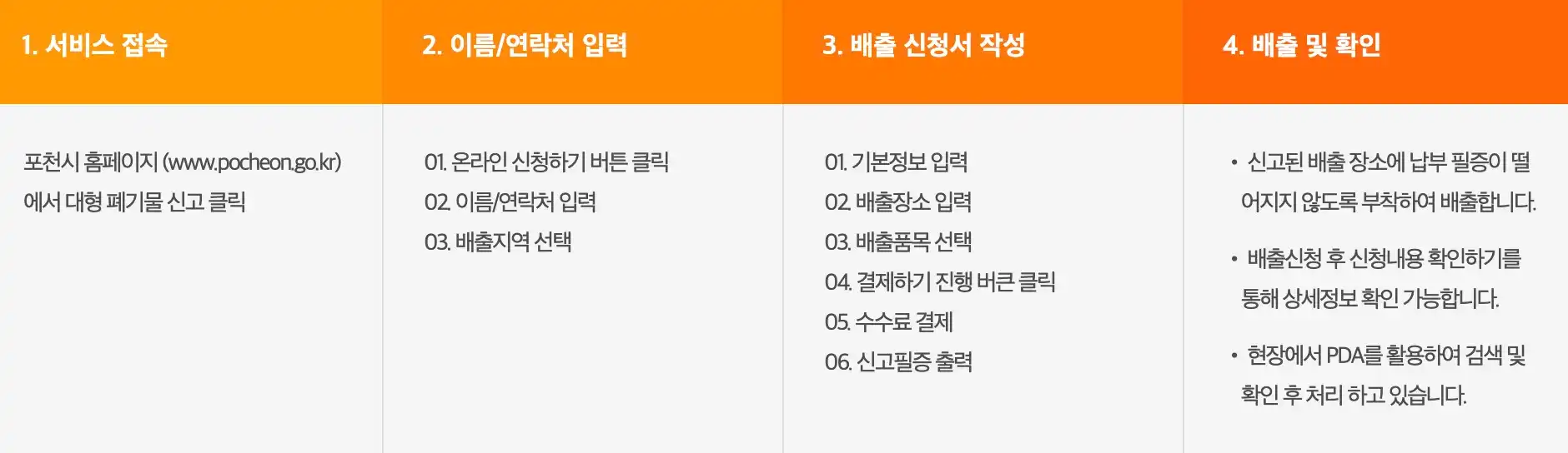 배출 인터넷 신청