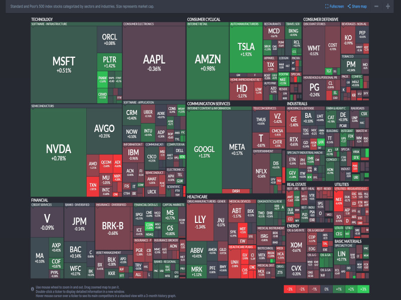 2025년 5월 22일 미국 증시 섹터별 히트맵 – Nasdaq 및 S&P500 기준