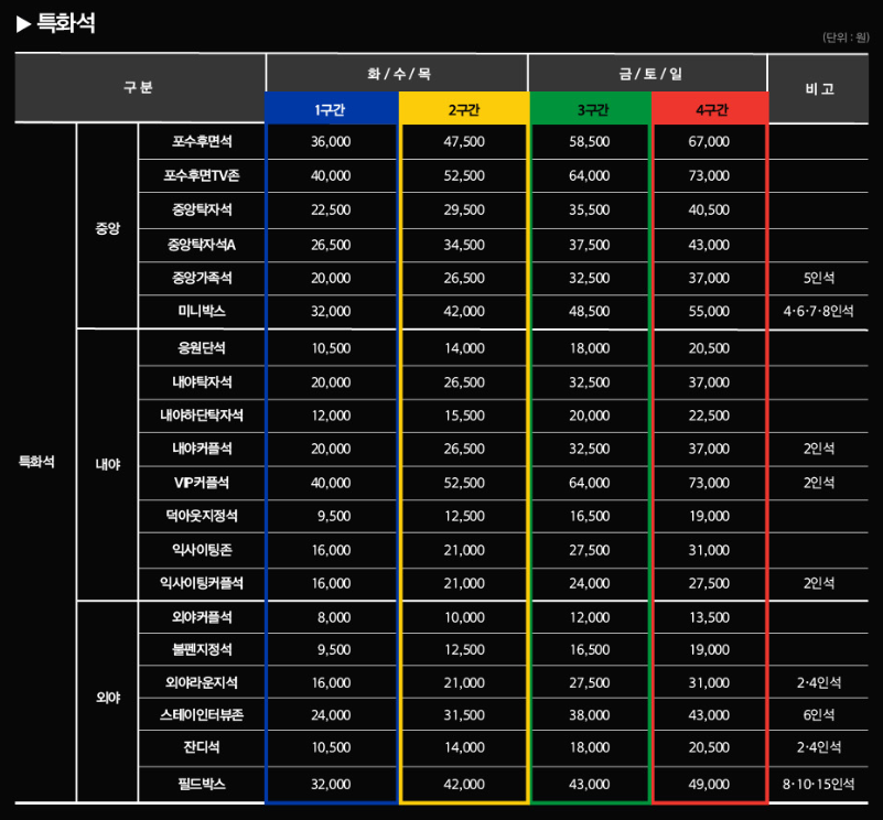 최강 한화 티켓 온라인 예매 가격 할인 알아보기
