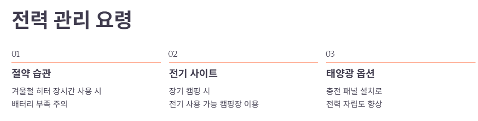 전기 사용 관리