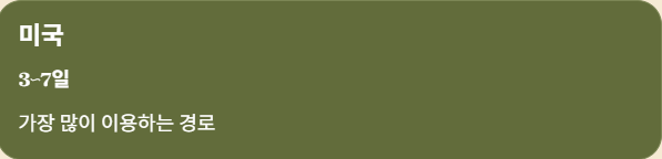 미국 소요기간 