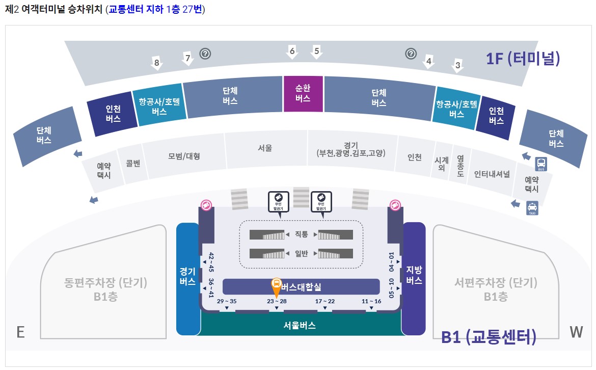6007번 여의도 인천공항 리무진 버스 노선 시간표 요금 예매 방법