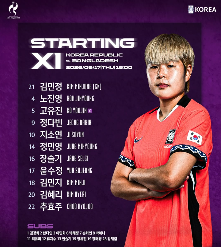 아시안게임 여자축구 준결승