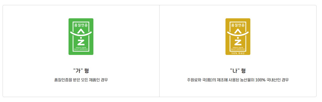 술품질인증제
