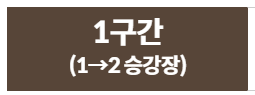 화담숲 사전예약 깔끔 한방정리!