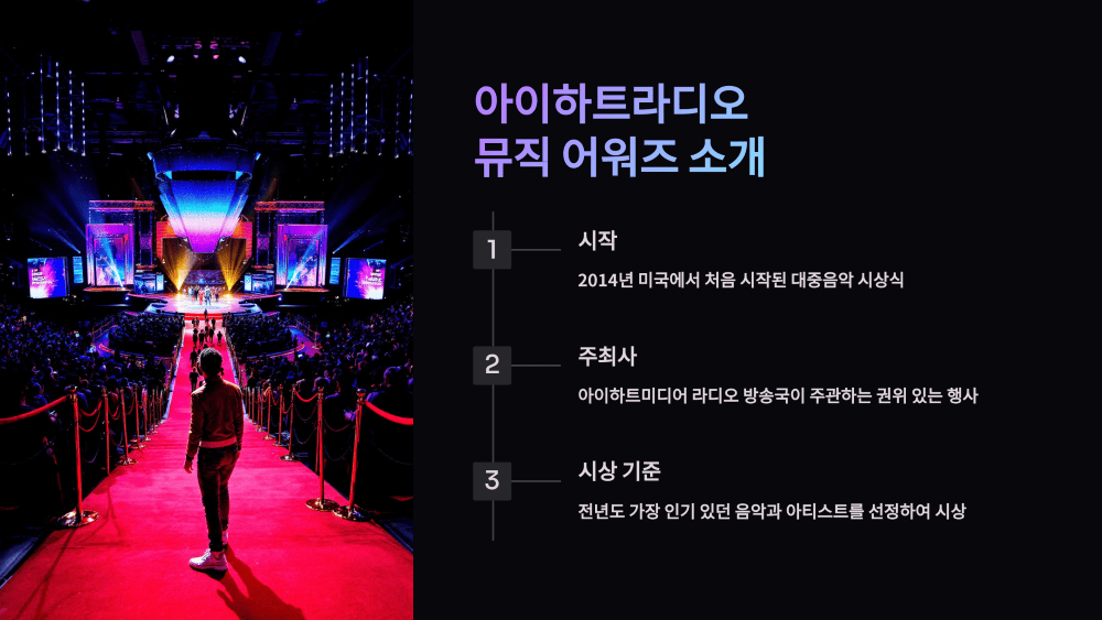 아이하트라디오 뮤직 어워즈 소개