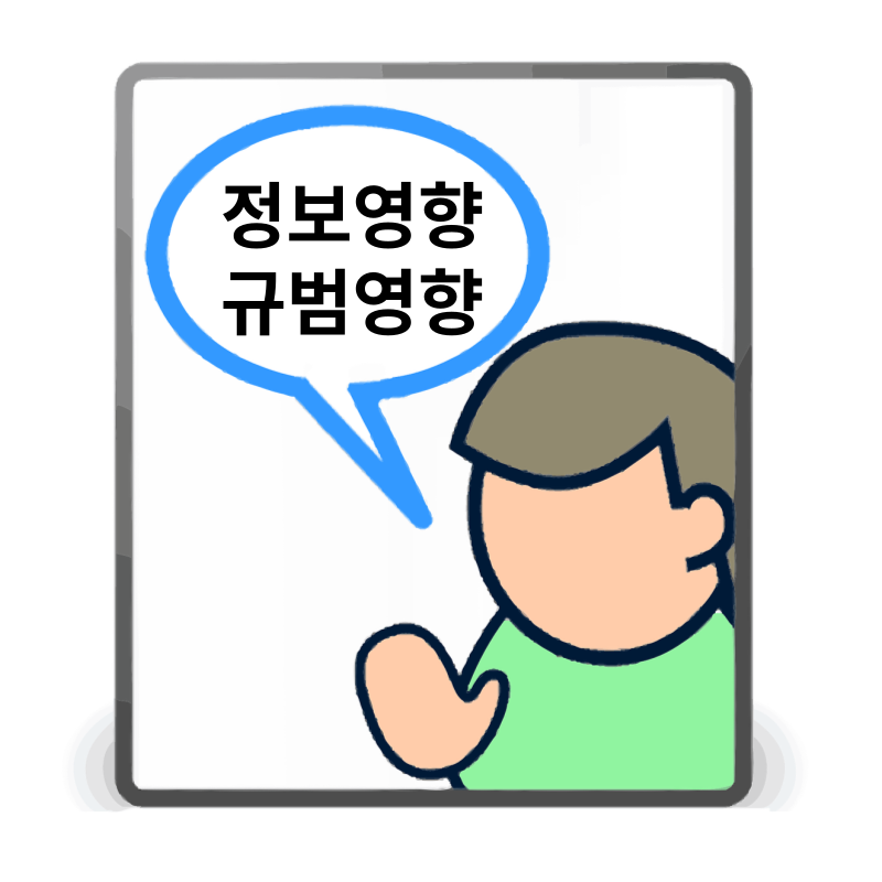 싫어도 싫다고 말못하는 이유 : 정보영향, 규범영향
