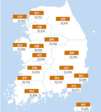 파상풍-예방접종-가격-병원찾기-증상-건강