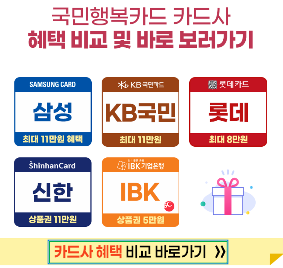 국민행복카드 카드사별 혜택 비교하기