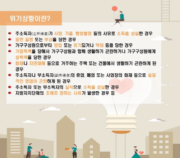 긴급복지 생계지원금 긴급생계비 지원 자격조건