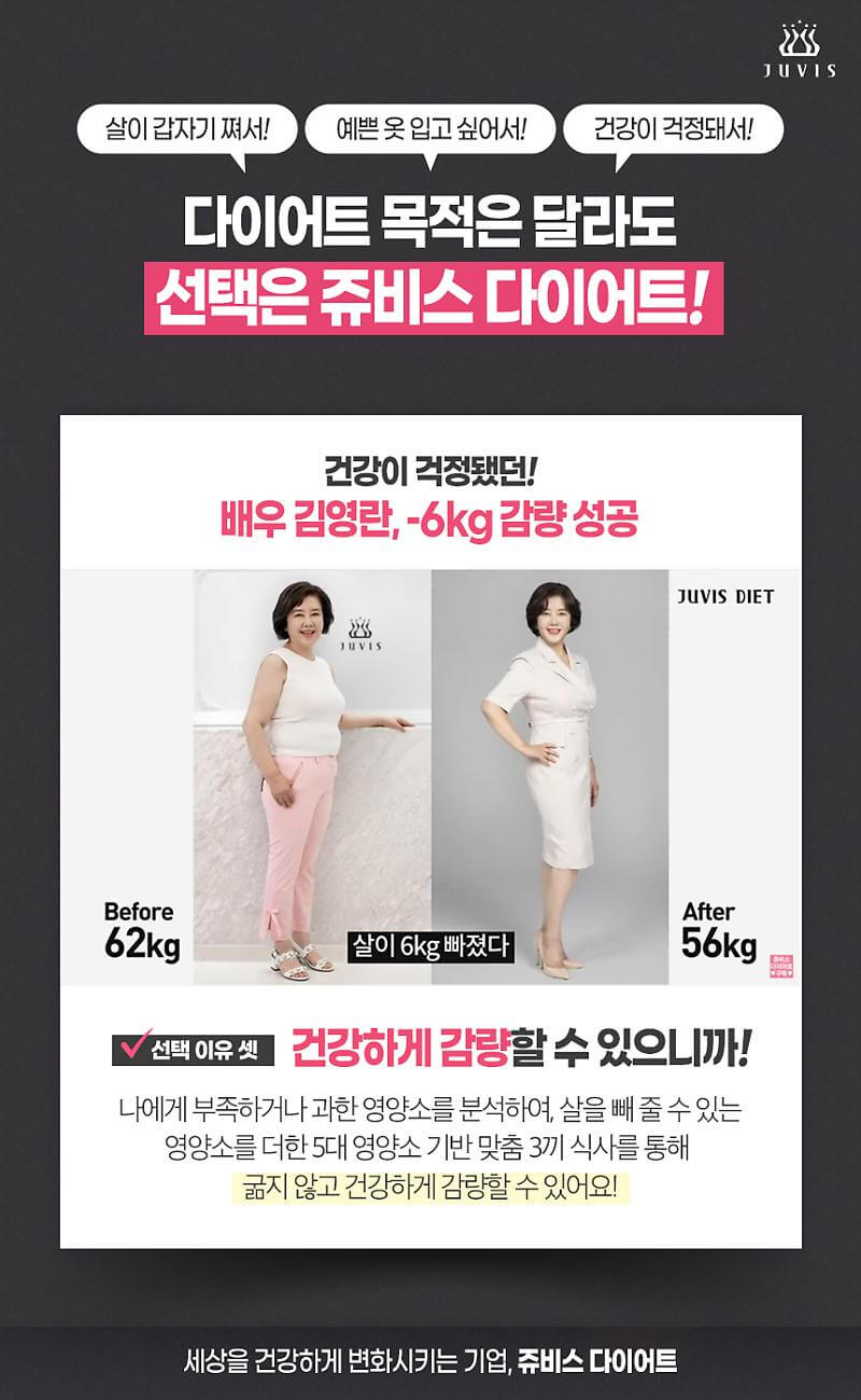 this-is-쥬비스