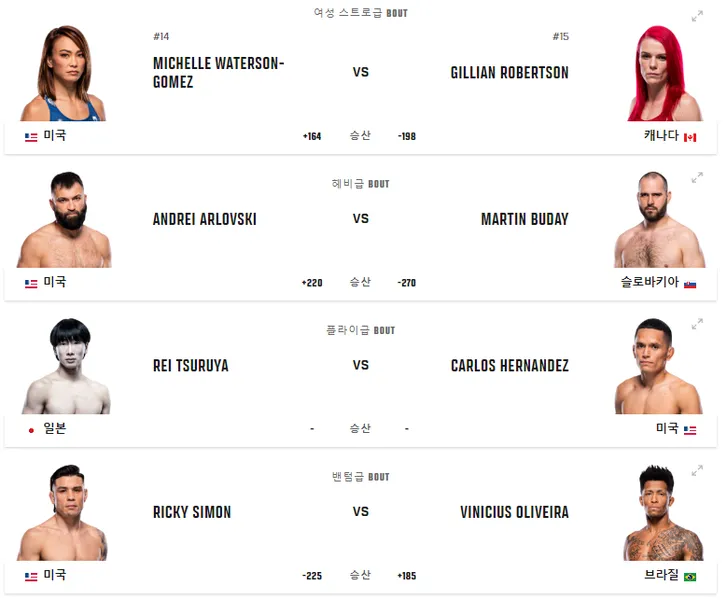UFC 경기일정