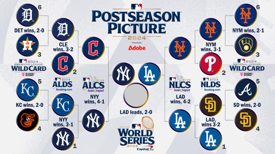 월드시리즈 2차전