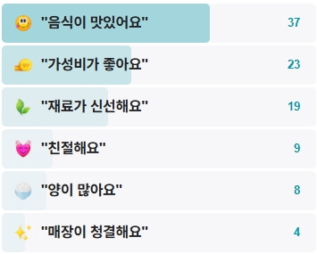 보문식당-후기