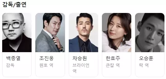 독전 2 감독과 배우들 사진