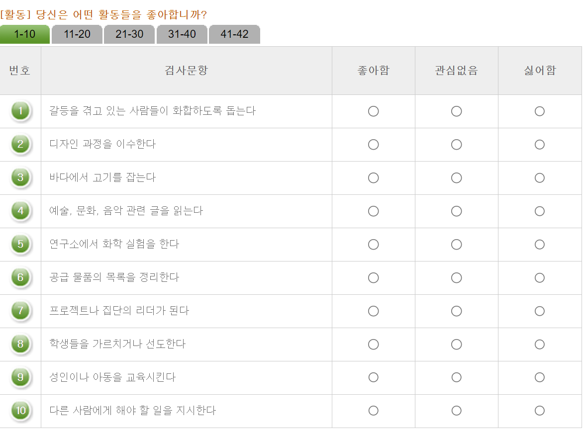직업선호도검사-L형-예시이미지-워크넷-참조