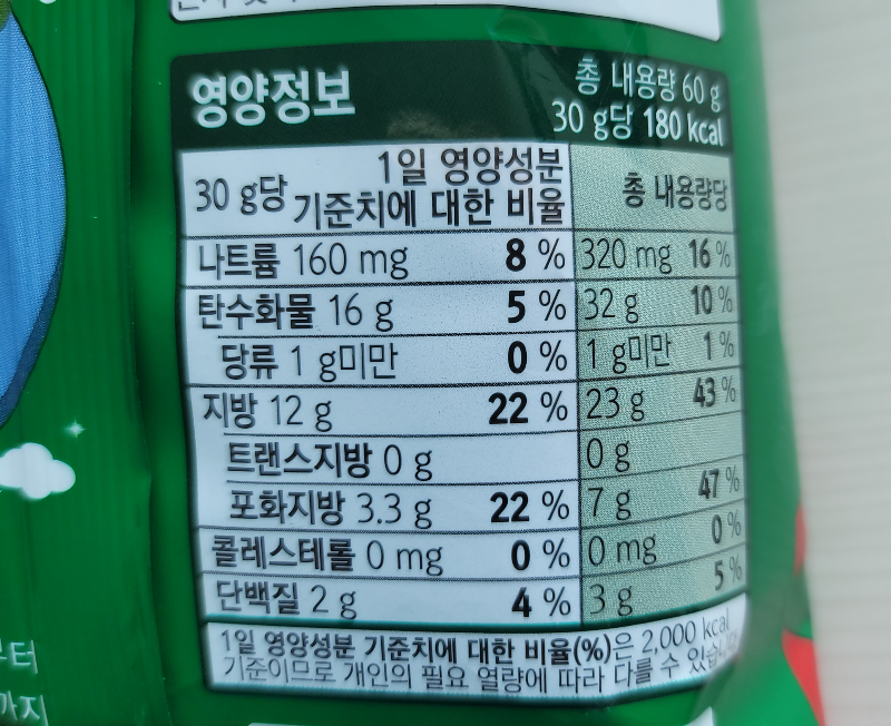 영양정보