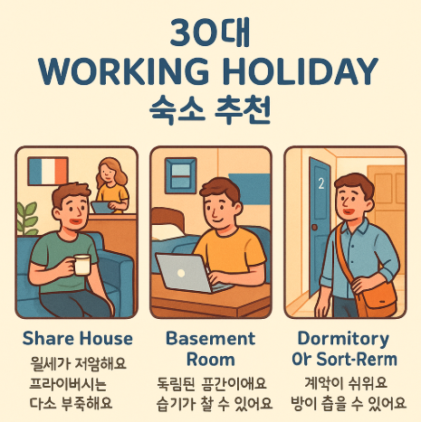 30대 워홀러에게 추천하는 숙소 리스트 사진