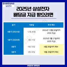 삼성전자-배당금