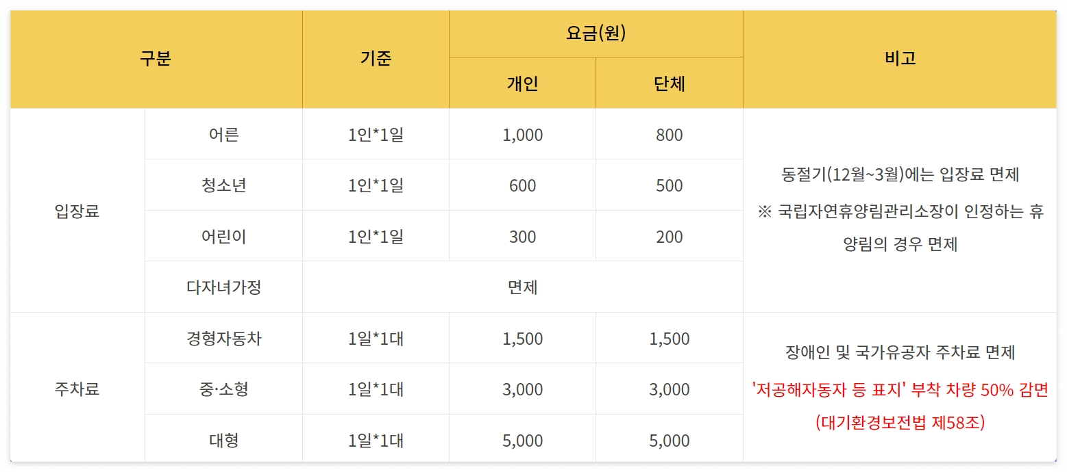 청도 가볼만한곳
