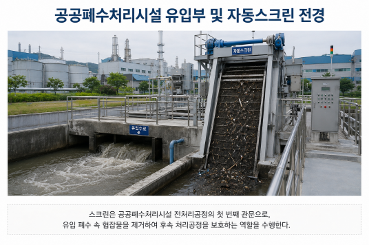 유입부 자동스크린