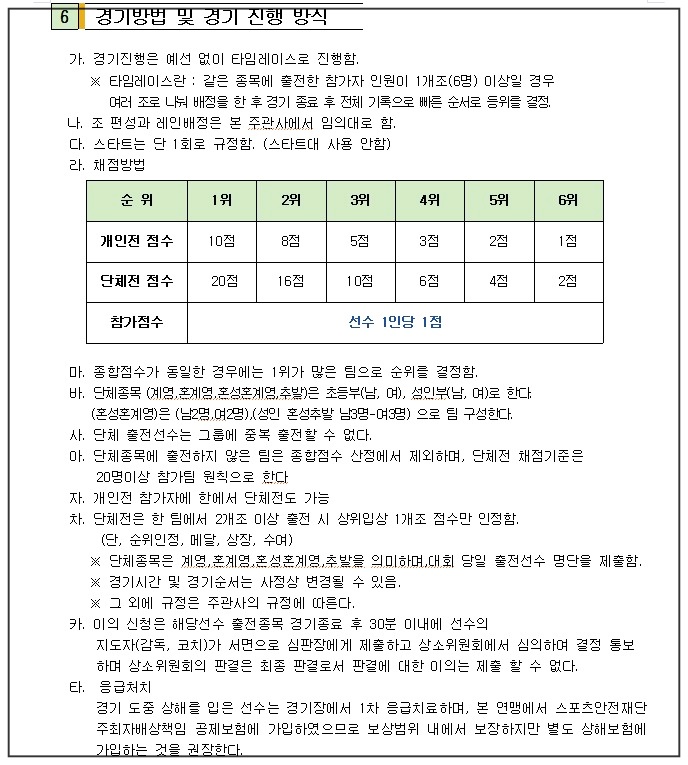 2025-서울오픈-수영대회-7