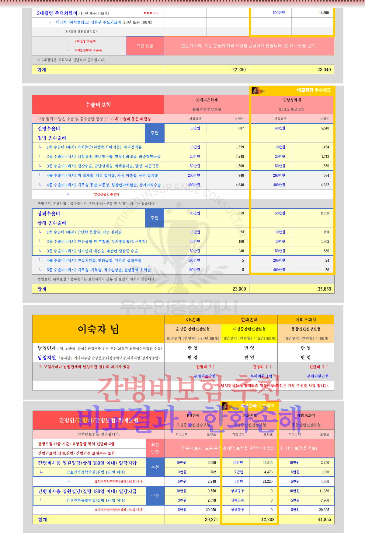 보험비교