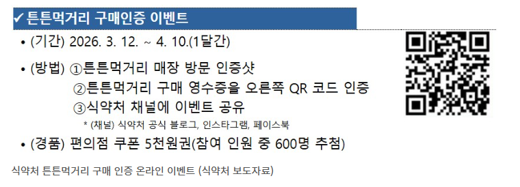 편의점 건강식품 고르는 법 &mdash; 튼튼먹거리 매장 완벽 정리 (이벤트 쿠폰 5천원)