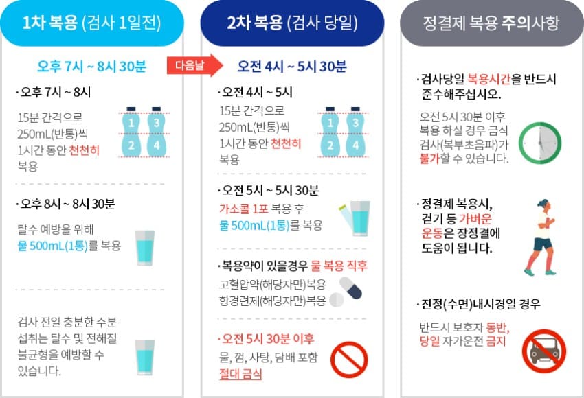 대장내시경 전 음식주의사항&#44; 대장내시경 전 먹어도 되는음식&#44; 대장내시경 약 복용법&#44; 대장내시경&#44; 대장내시경 비용&#44; 대장내시경 검사주기&#44; 대장내시경 알약&#44; 대장내시경 후 식사&#44; 대장내시경 용종제거 보험비 청구&#44; 대장내시경 전날 음식&#44; 대장내시경 후 음식주의사항&#44; 대장내시경 알약 복용법&#44; 대장내시경 실비 청구&#44; 대장내시경 전날 커피