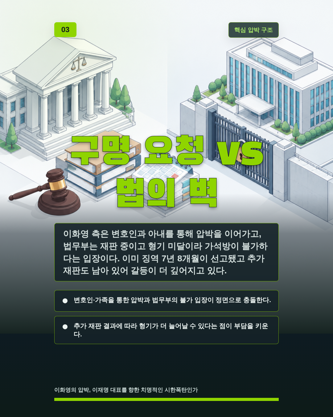 구명 요청 vs 법의 벽