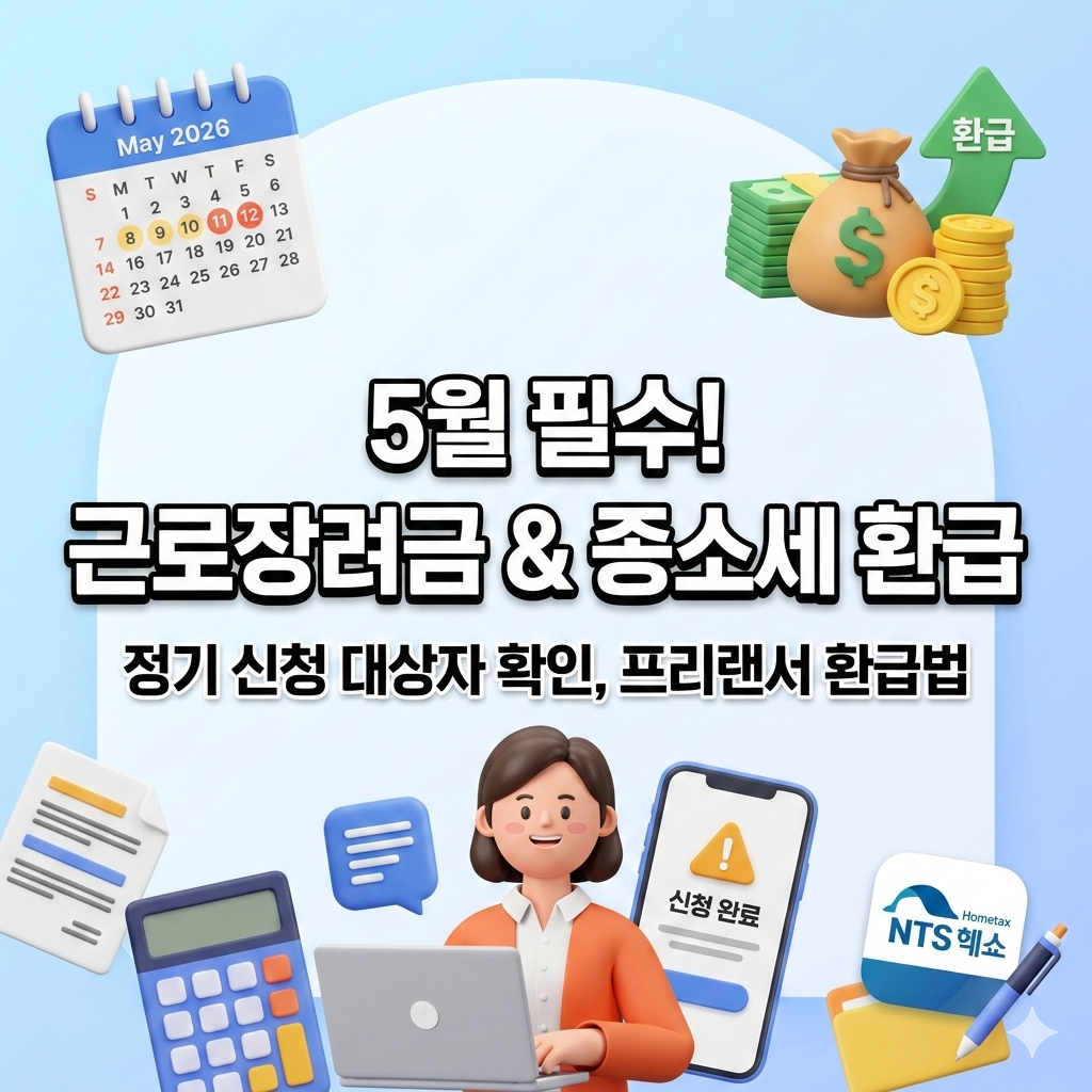 근로장려금 정기 신청 대상자 확인, 5월 종소세 신고와 환급법