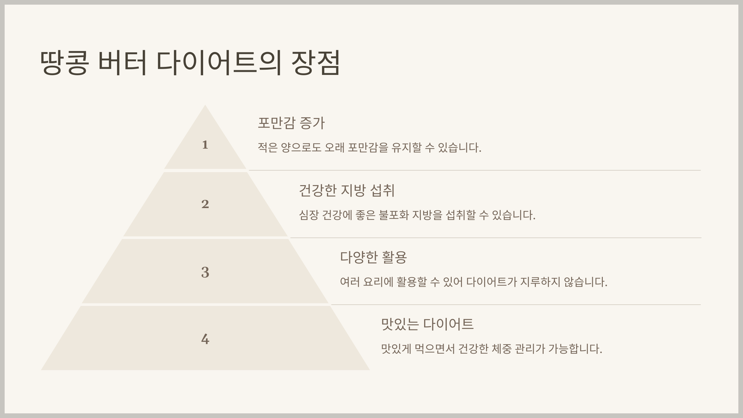땅콩 버터 다이어트
