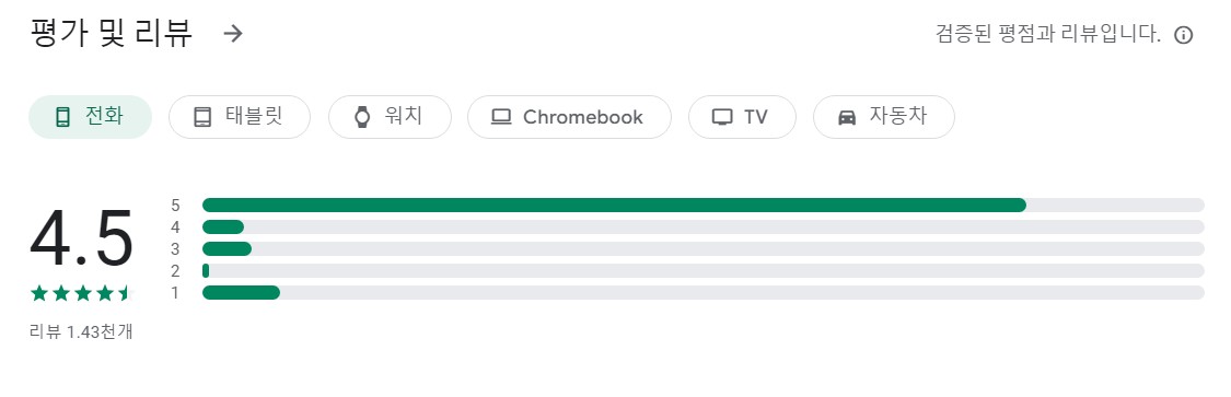 고고엑스앱 평가
