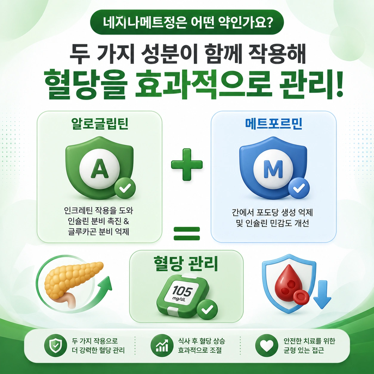 네시나메트정_본문1_성분구성