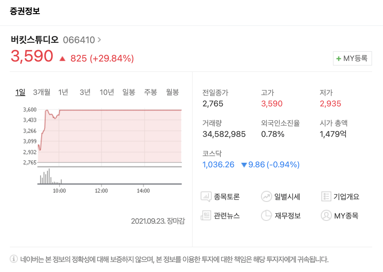 버킷스튜디오